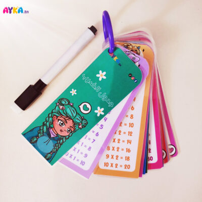 table de multiplication tunisie