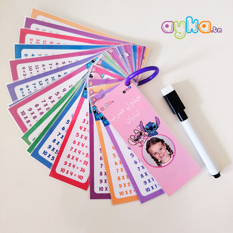 Tables de multiplication Design Stitch – جدول ضرب