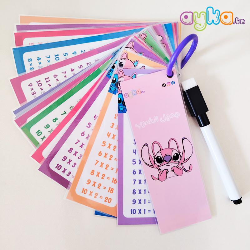 Tables de multiplication Design Stitch – جدول ضرب