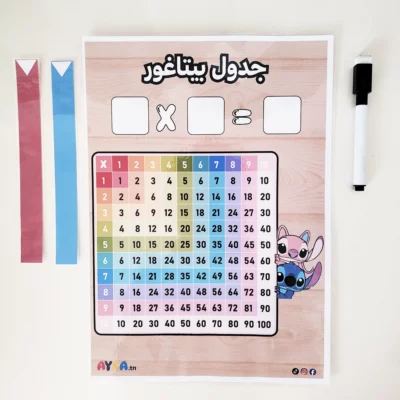 table Pythagore Tunisie