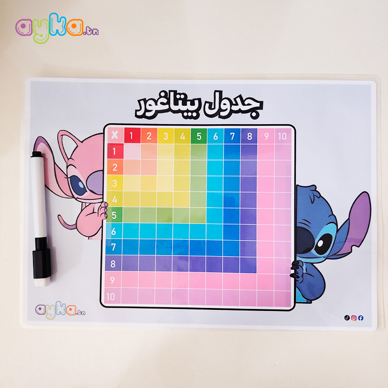 table pythagore tunisie