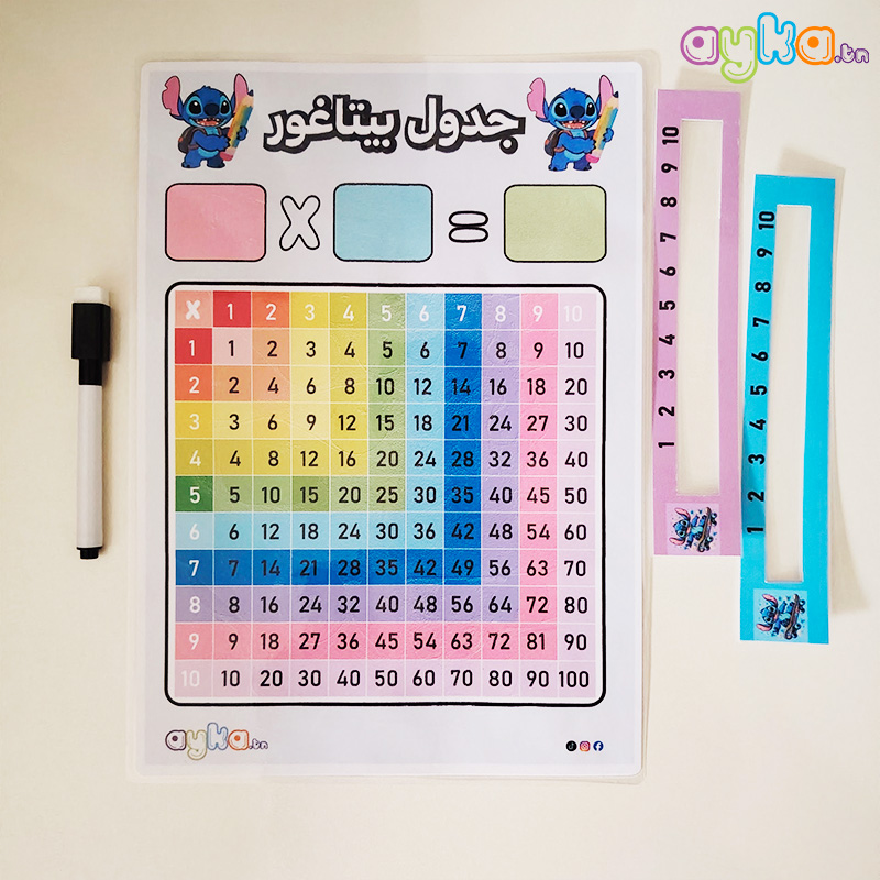 table pythagore tunisie