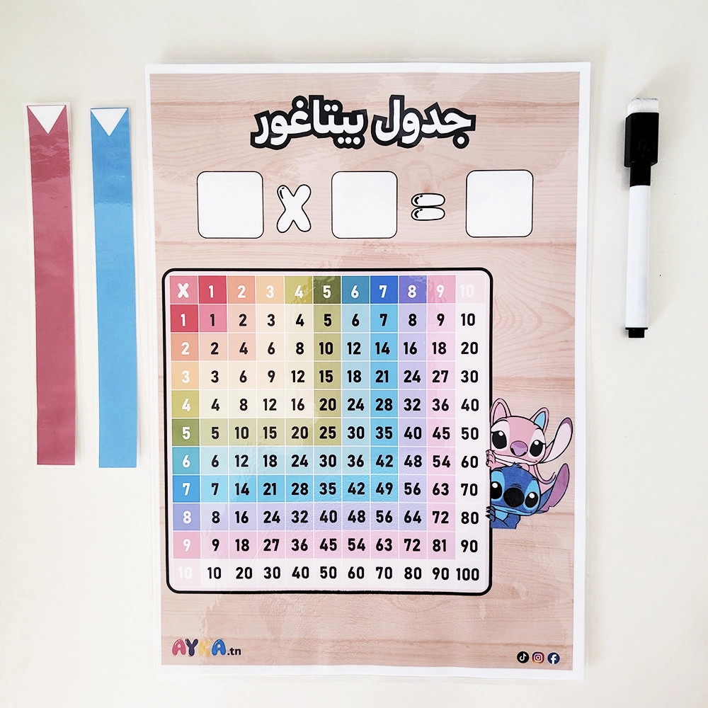 table Pythagore Tunisie